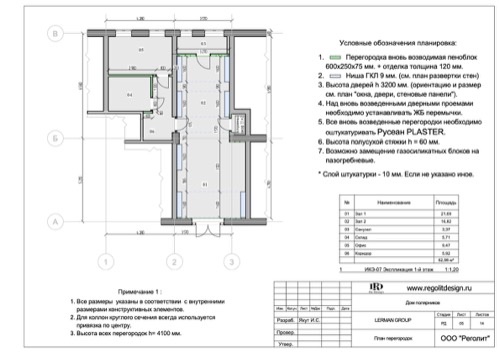 Автозаводская
